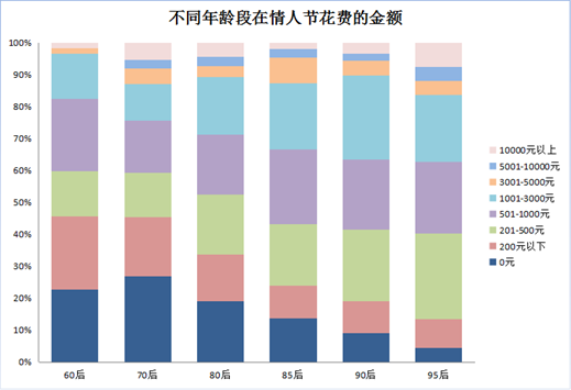 产品经理，产品经理网站